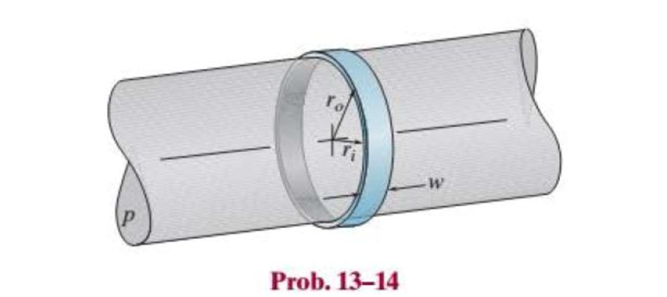 Chapter 13.1, Problem 14P, The ring, having the dimensions shown, is placed over a flexible membrane which is pumped up with a 