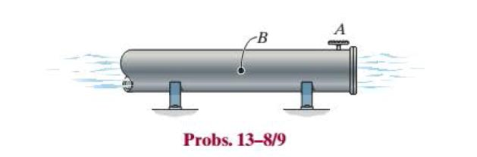 Chapter 13.1, Problem 9P, The steel water pipe has an inner diameter of 12 in. and a wall thickness of 0.25 in. If the valve A 