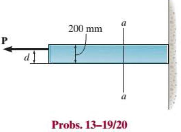 Chapter 13.2, Problem 19P, Determine the maximum distance d to the edge of the plate at which the force P can be applied so 