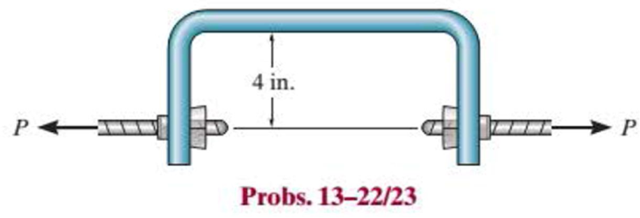 Chapter 13.2, Problem 22P, The steel bracket is used to connect the ends of two cables. If the allowable normal stress for the 