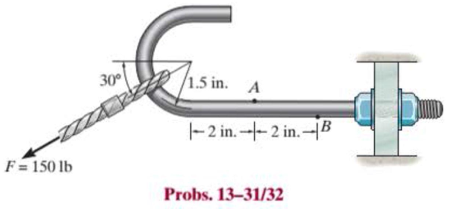 Chapter 13.2, Problem 31P, The 12-in.-diameter holt hook is subjected to the load of F = 150 lb. Determine the stress 