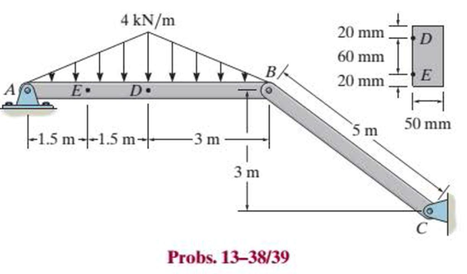 Chapter 13.2, Problem 38P, The frame supports the distributed load shown. Determine the state of stress acting at point D. Show 