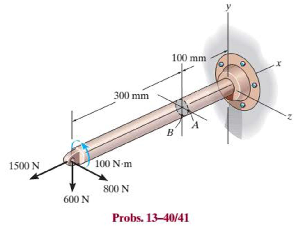 Chapter 13.2, Problem 40P, The rod has a diameter of 40 mm. If it is subjected to the force system shown, determine the stress 