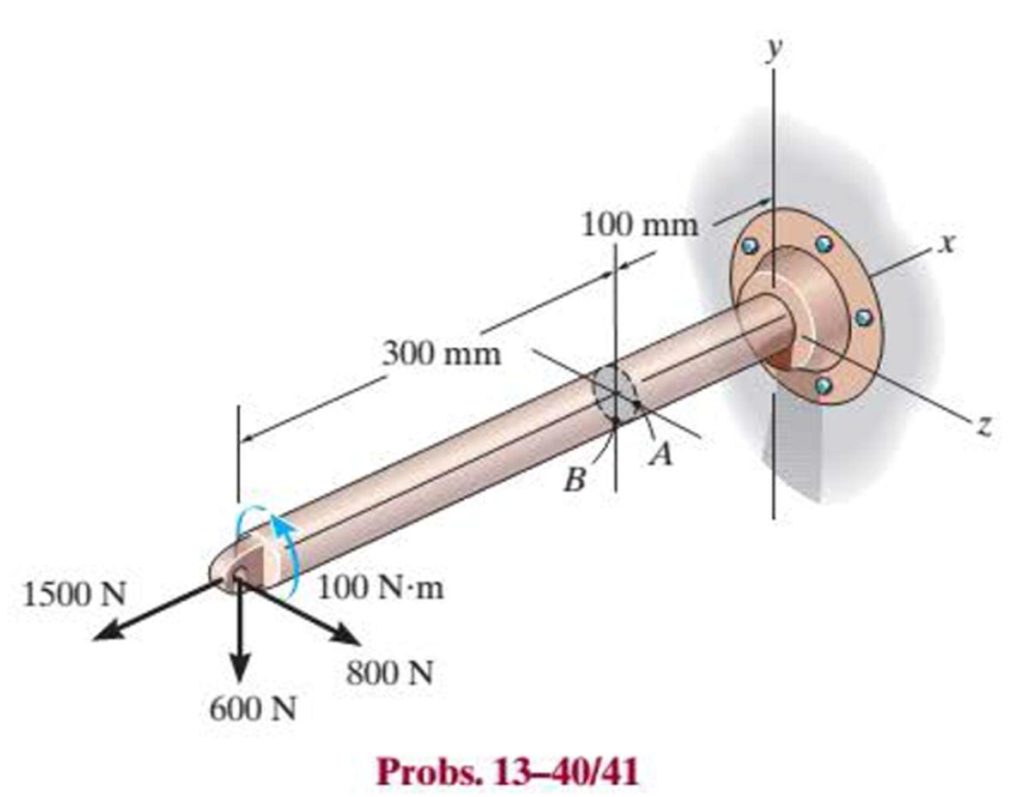 Chapter 13.2, Problem 41P, The rod has a diameter of 40 mm. If it is subjected to the force system shown, determine the stress 