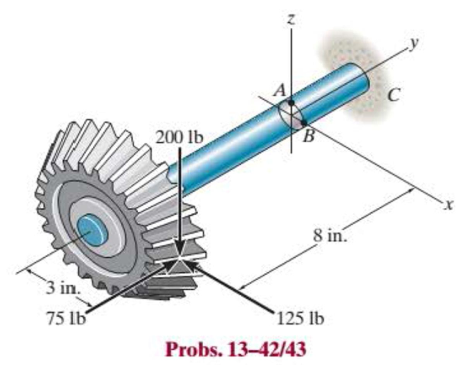 Chapter 13.2, Problem 42P, The beveled gear is subjected to the loads shown. Determine the stress components acting on the 
