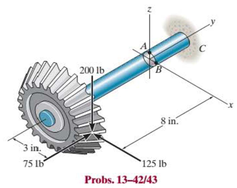 Chapter 13.2, Problem 43P, The beveled gear is subjected to the loads shown. Determine the stress components acting on the 