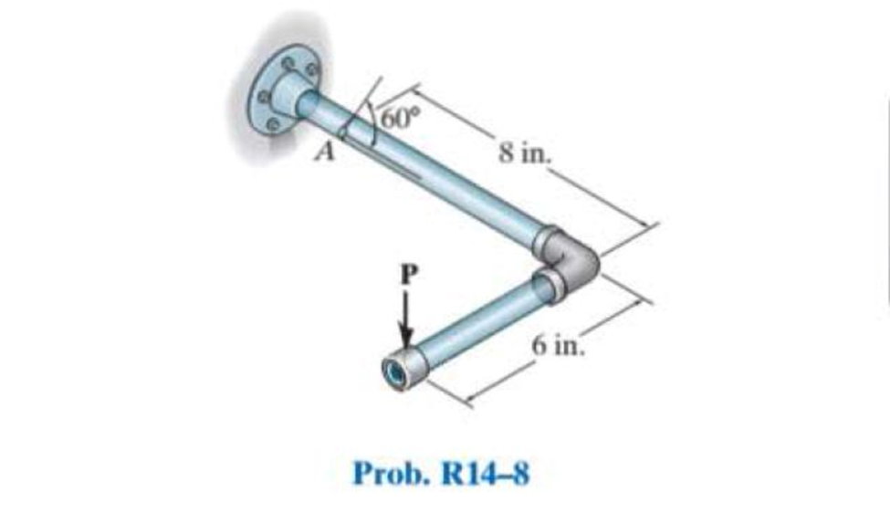 Chapter 14, Problem 8RP, A single strain gage, placed in the vertical plane on the outer surface and at an angle 60 to the 