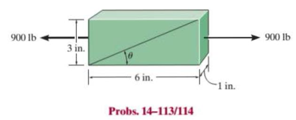Chapter 14.11, Problem 113P, The polyvinyl chloride bar is subjected to an axial force of 900 lb. If it has the original 