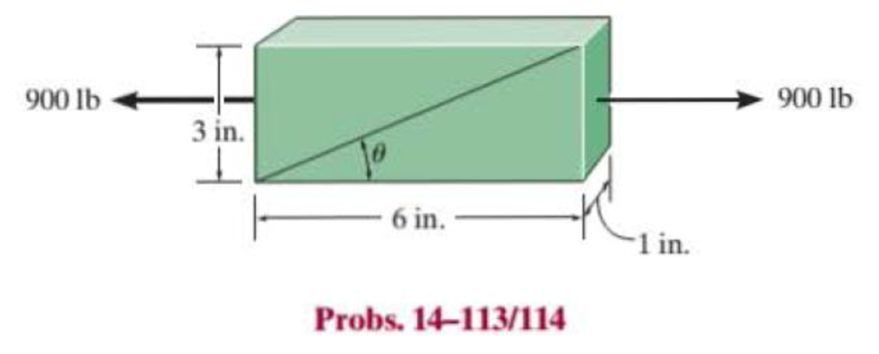 Chapter 14.11, Problem 114P, The polyvinyl chloride bar is subjected to an axial force of 900 lb. If it has the original 