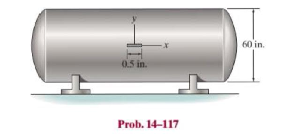 Chapter 14.11, Problem 117P, The strain gage is placed on the surface of the steel boiler as shown. If it is 0.5 in. long, 