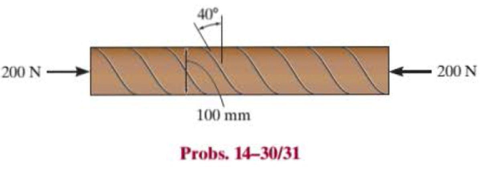 Chapter 14.3, Problem 30P, A paper tube is formed by rolling a cardboard strip in a spiral and then gluing the edges together 