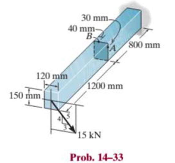 Chapter 14.3, Problem 33P, Determine the principal stresses in the cantilevered beam at points A and B. 