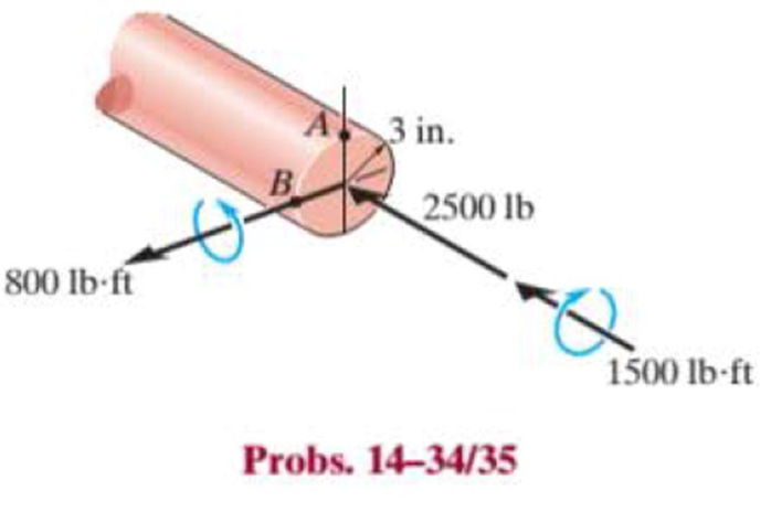 Chapter 14.3, Problem 34P, The internal loadings at a cross section through the 6-in.-diameter drive shaft of a turbine consist 