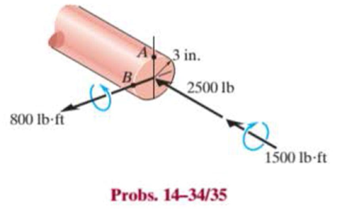 Chapter 14.3, Problem 35P, The internal loadings at a cross section through the 6-in.-diameter drive shaft of a turbine consist 