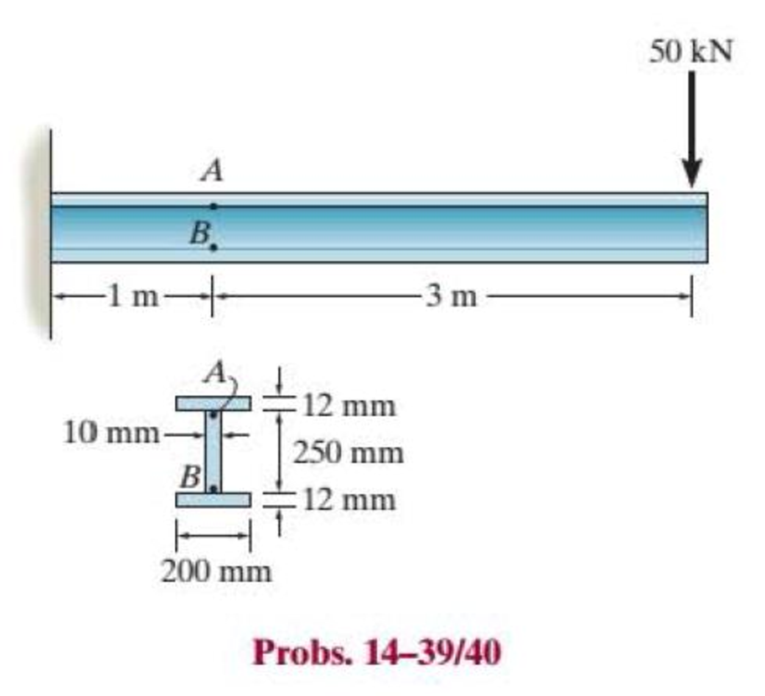 Chapter 14.3, Problem 39P, The wide-flange beam is subjected to the 50-kN force. Determine the principal stresses in the beam 