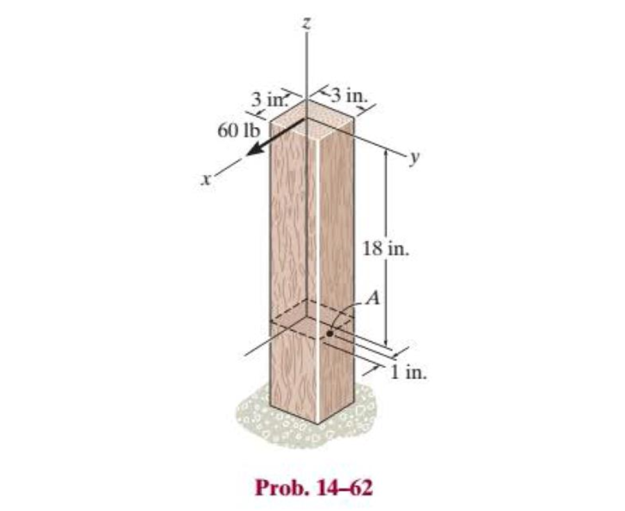 Chapter 14.4, Problem 62P, The post is fixed supported at its base and a horizontal force is applied at its end as shown, 