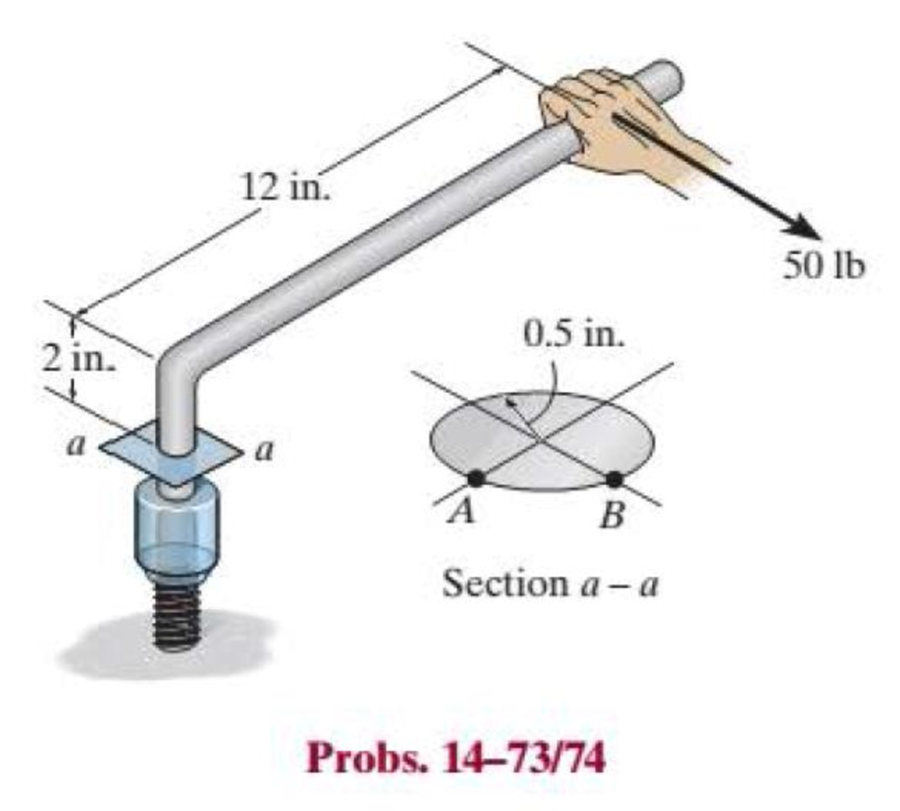 Chapter 14.4, Problem 73P, If the box wrench is subjected to the 50 lb force, determine the principal stresses and maximum 