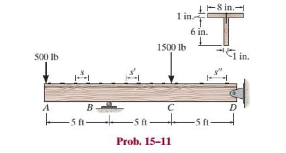 Chapter 15.2, Problem 11P, The beam is constructed from two boards. If each nail can support a shear force of 200 lb, determine 