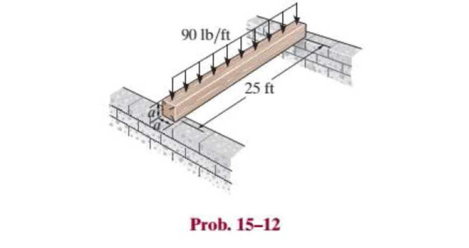 Chapter 15.2, Problem 12P, The joists of a floor in a warehouse are to be selected using square timber beams made of oak. If 