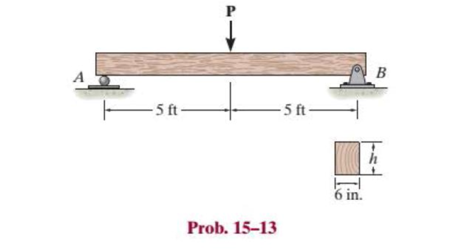Chapter 15.2, Problem 13P, The timber beam has a width of 6 in. Determine its height h so that it simultaneously reaches its 