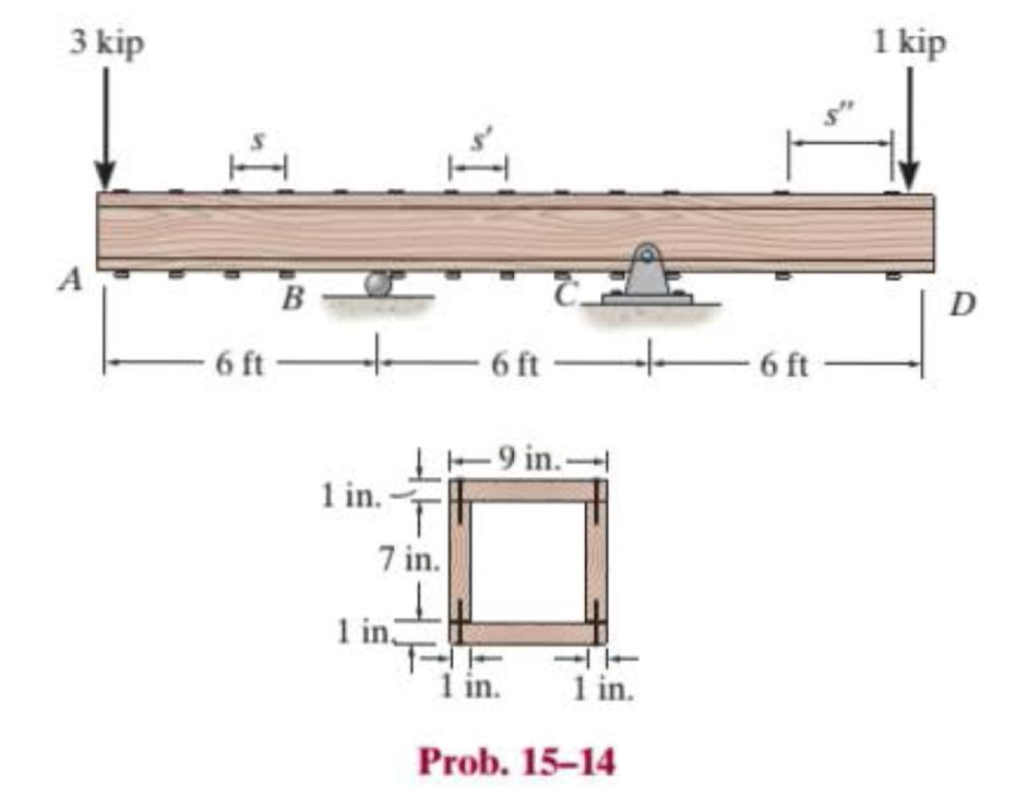 Chapter 15.2, Problem 14P, The beam is constructed from four boards. If each nail can support a shear force of 300 lb, 