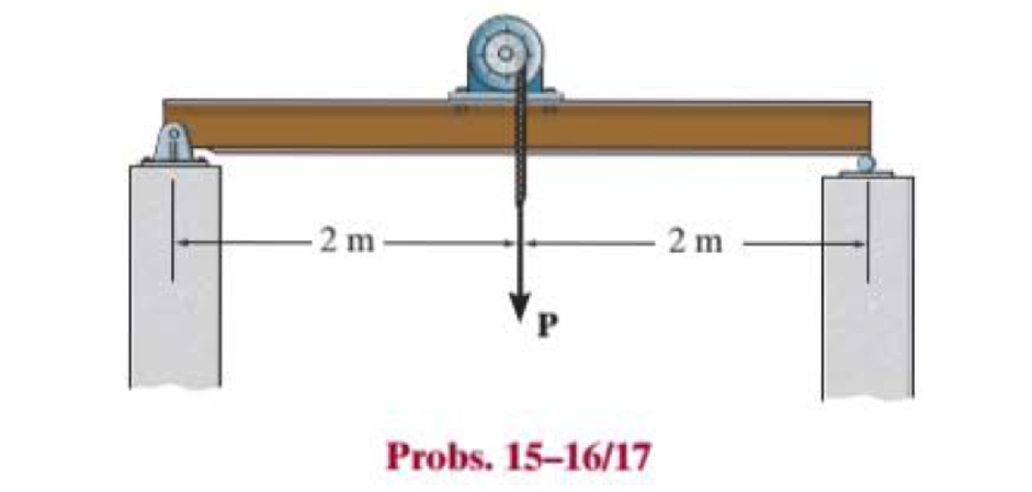 Chapter 15.2, Problem 17P, If the W360  45 wide-flange beam has an allowable normal stress of allow = 150 MPa and an allowable 