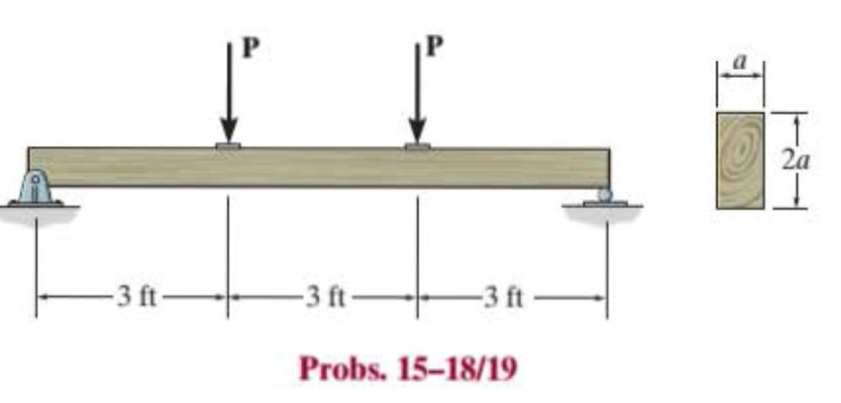Chapter 15.2, Problem 18P, If P = 800 lb, determine the minimum dimension a of the beams cross section to the nearest 18 in. to 