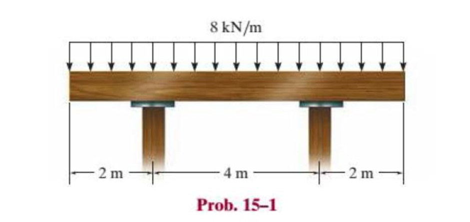 Chapter 15.2, Problem 1P, The beam is made of timber that has an allowable bending stress of allow = 6.5 MPa and an allowable 