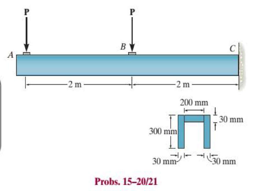Chapter 15.2, Problem 20P, The beam is constructed from three plastic strips. If the glue can support a shear stress of allow = 