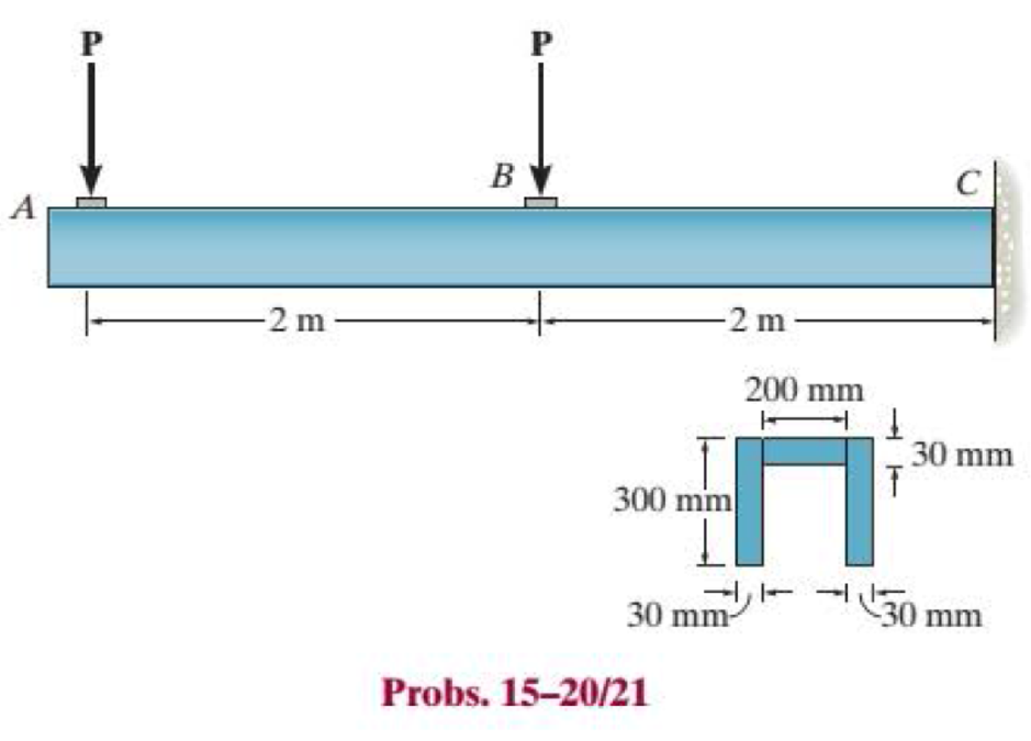 Chapter 15.2, Problem 21P, If the allowable bending stress is allow = 6 MPa, and the glue can support a shear stress of allow = 
