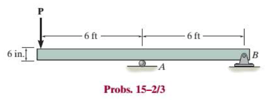 Chapter 15.2, Problem 2P, Determine the minimum width of the beam to the nearest 14 in. that will safely support the loading 