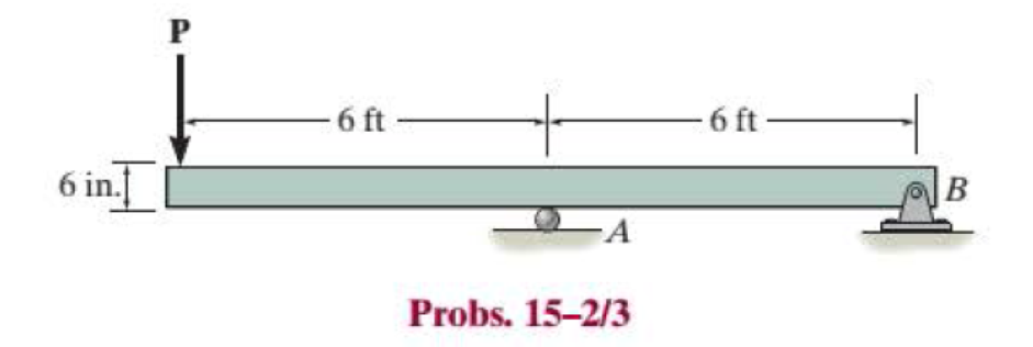 Chapter 15.2, Problem 3P, Determine the minimum width of the beam to the nearest 14 in. that will safely support the loading 