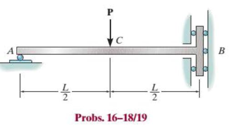 Chapter 16.2, Problem 18P, The bar is supported by a roller constraint at B, which allows vertical displacement but resists 