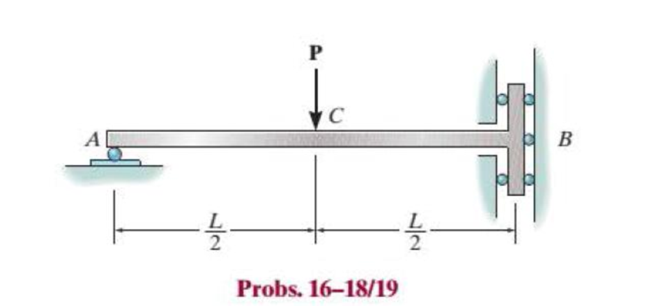 Chapter 16.2, Problem 19P, The bar is supported by a roller constraint at B, which allows vertical displacement but resists 