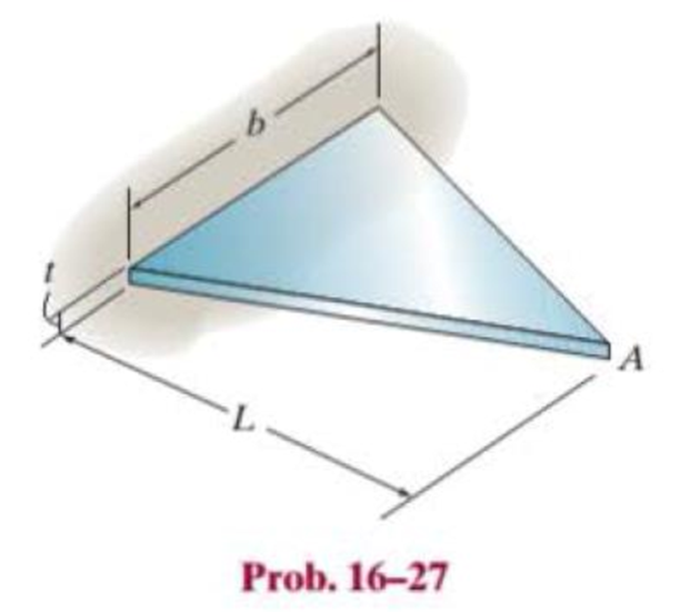 Chapter 16.2, Problem 27P, The beam is made of a material having a specific weight . Determine the displacement and slope at 