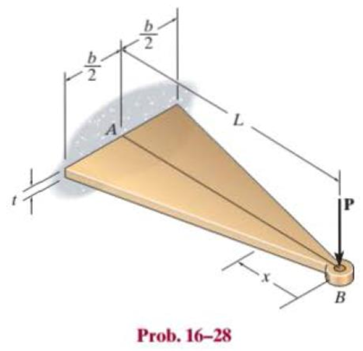 Chapter 16.2, Problem 28P, Determine the slope at end B and the maximum deflection of the cantilever triangular plate of 