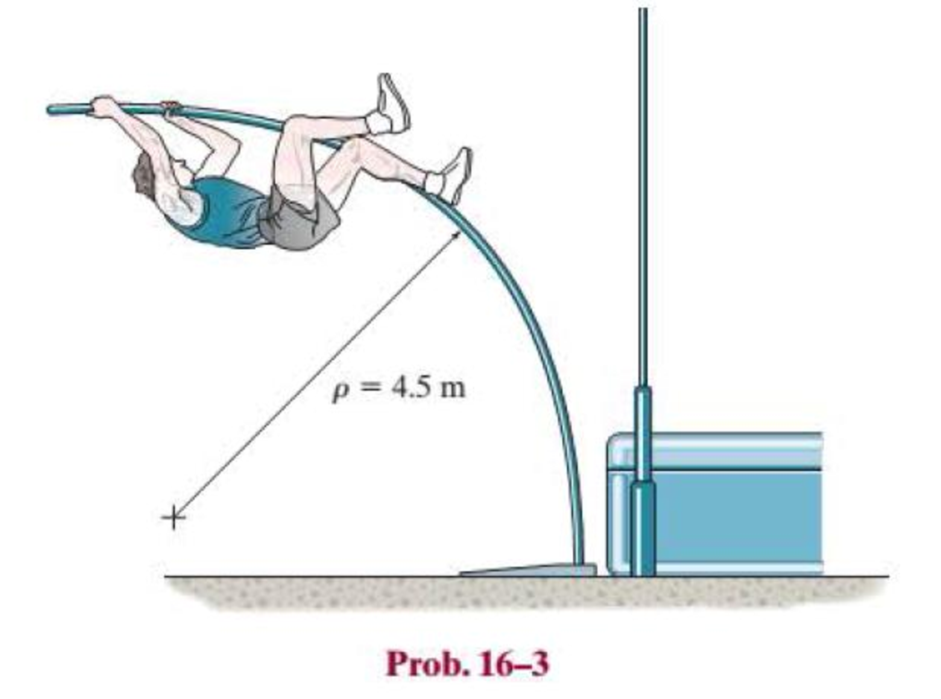Chapter 16.2, Problem 3P, A picture is taken of a man performing a pole vault, and the minimum radius of curvature of the pole 