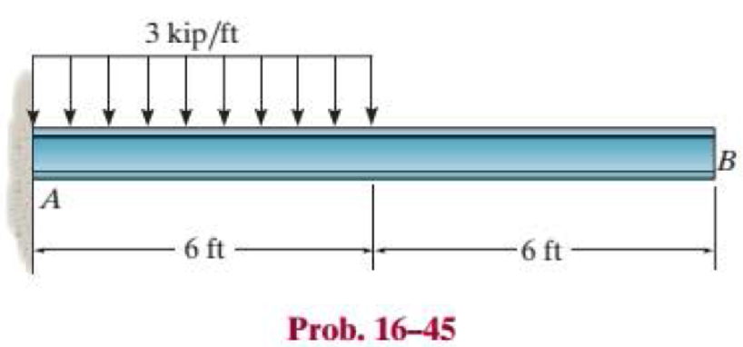 Chapter 16.4, Problem 45P, The W10  15 cantilevered beam is made of A-36 steel and is subjected to the loading shown. Determine 