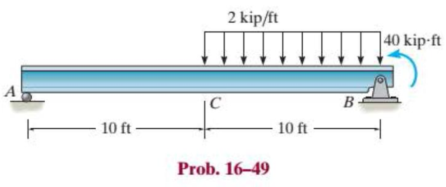 Chapter 16.4, Problem 49P, The W14  43 simply supported beam is made of A-36 steel and is subjected to the loading shown. 