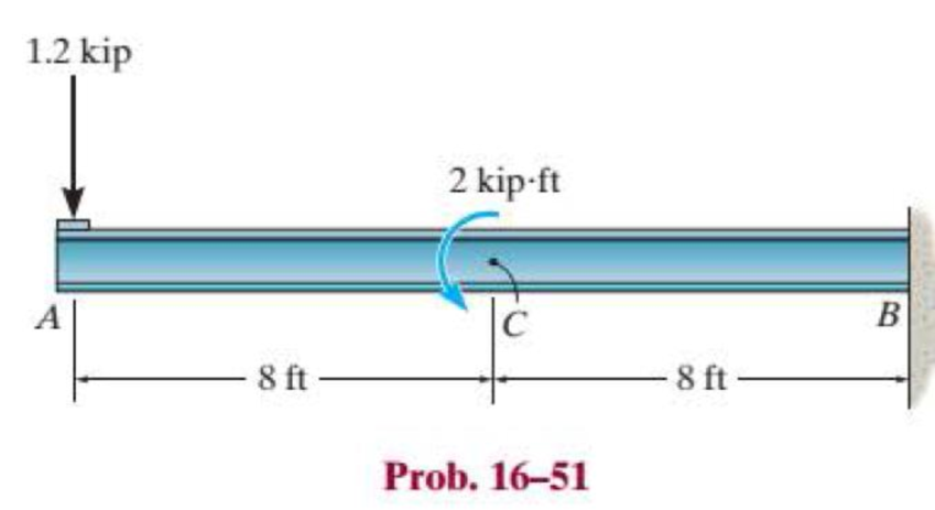 Chapter 16.4, Problem 51P, The W8  48 cantilevered beam is made of A-36 steel and is subjected to the loading shown. Determine 