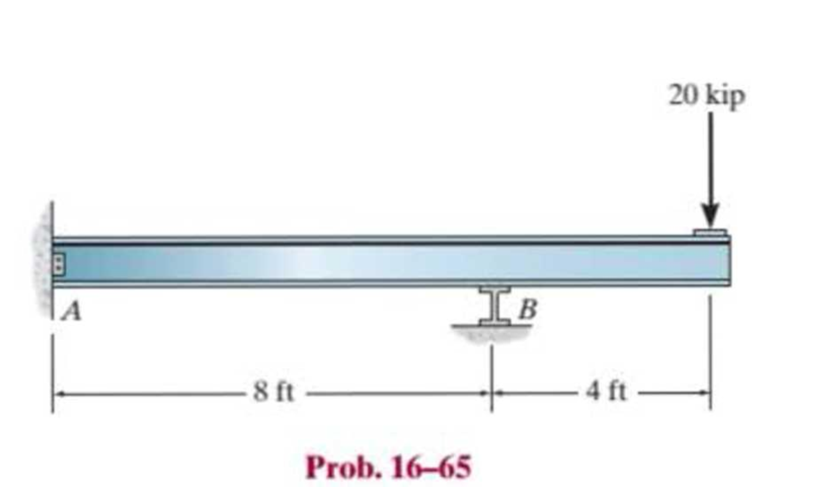 Chapter 16.5, Problem 65P, The beam is used to support the 20-kip load. Determine the reactions at the supports. Assume A is 