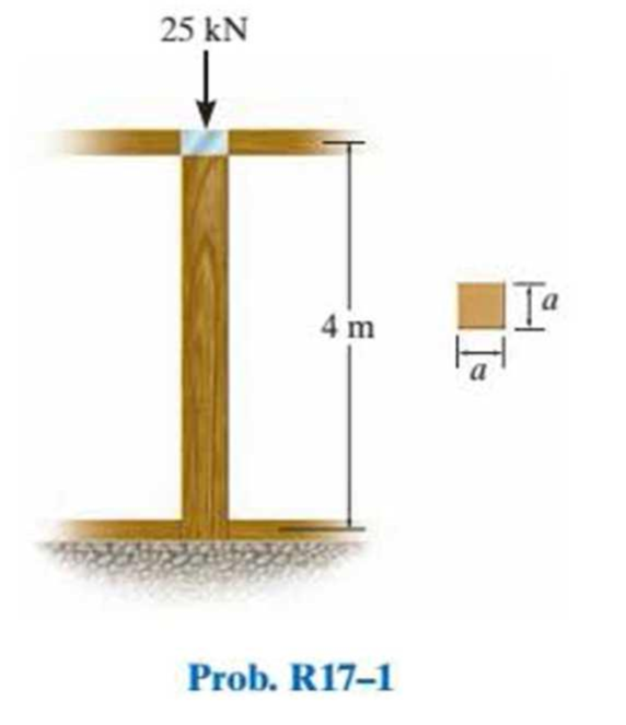 Chapter 17, Problem 1RP, The wood column is 4 m long and is required to support the axial load of 25 kN. If the cross section 