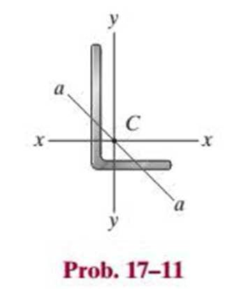 Chapter 17.3, Problem 11P, The A992 steel angle has a cross-sectional area of A = 2.48 in2 and a radius of gyration about the x 
