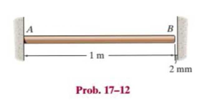 Chapter 17.3, Problem 12P, The 50-mm-diameter C86100 bronze rod is fixed supported at A and has a gap of 2 mm from the wall at 