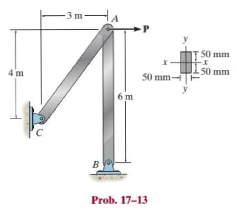 Chapter 17.3, Problem 13P, Determine the maximum load P the frame can support without buckling member AB. Assume that AB is 