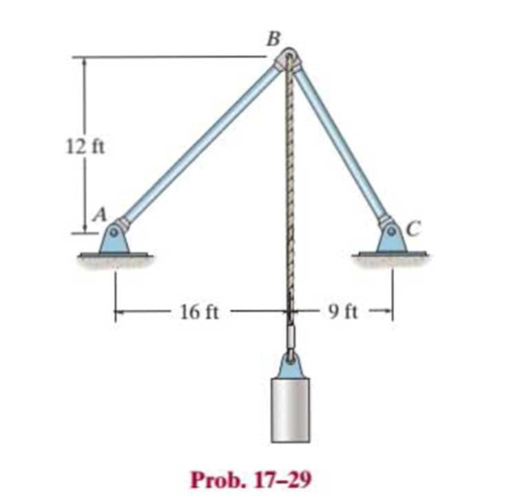 Chapter 17.3, Problem 29P, The linkage is made using two A-36 steel rods, each having a circular cross section. Determine the 