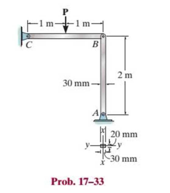 Chapter 17.3, Problem 33P, Determine the maximum allowable load P that can be applied to member BC without causing member AB to 