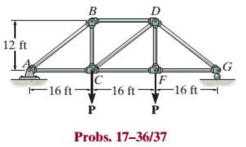 Chapter 17.3, Problem 36P, The members of the truss are assumed to be pin connected. If member BD is an A992 steel rod of 