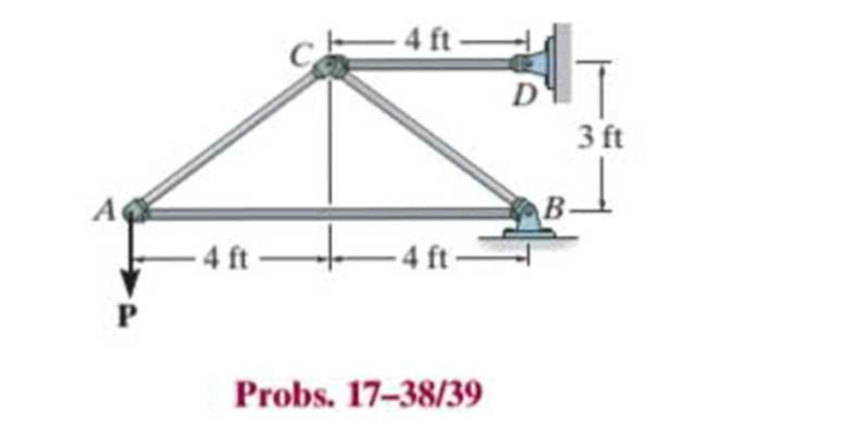 Chapter 17.3, Problem 39P, The truss is made from A992 steel bars, each of which has a circular cross section. If the applied 