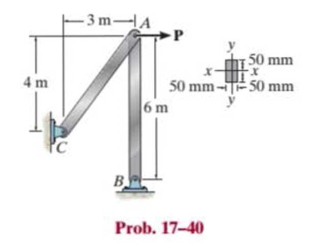 Chapter 17.3, Problem 40P, The steel bar AB of the frame is assumed to be pin connected at its ends for yy axis buckling. If P 